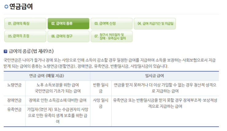 국민연금의 가입 형태 직장 사업자 구분과 연금의 종류 수령 나이 조건 수령액 조건 및 미납시 압류 여부에 대한 내용 13
