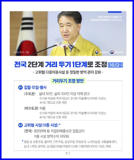  코로나 1단계 하향 결혼식 노래방 가도된다? 확진자수 불안