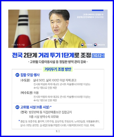 코로나 1단계 하향 결혼식 노래방 가도된다? 확진자수 불안