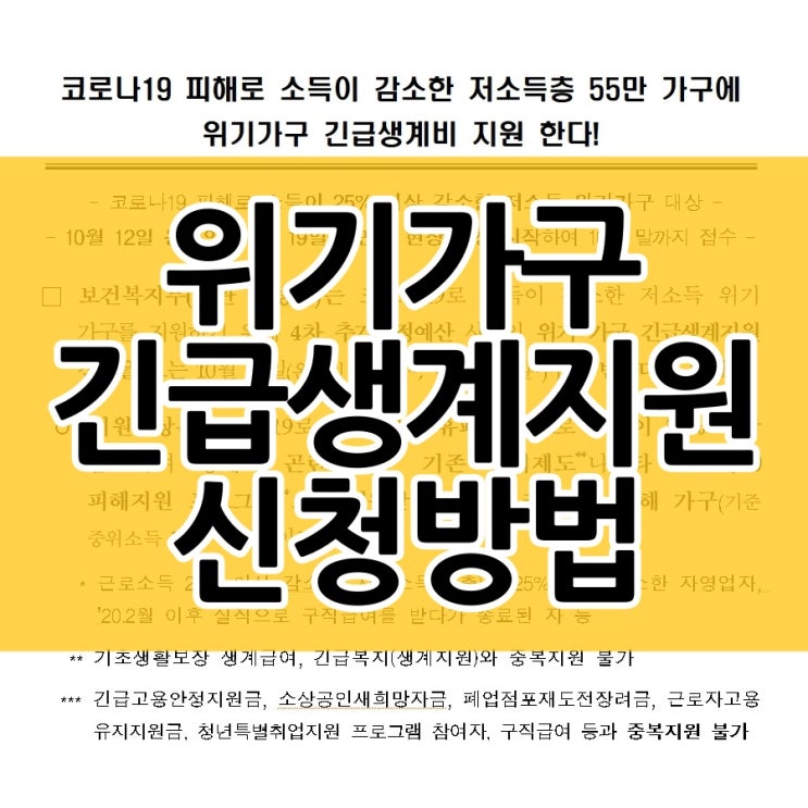  위기가구 긴급생계지원 대상과 신청 방법
