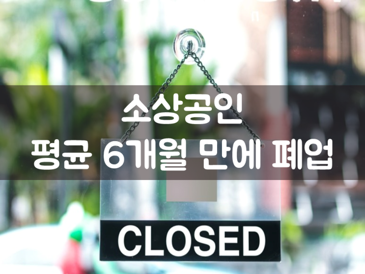  소상공인, 평균 6개월 만에 폐업