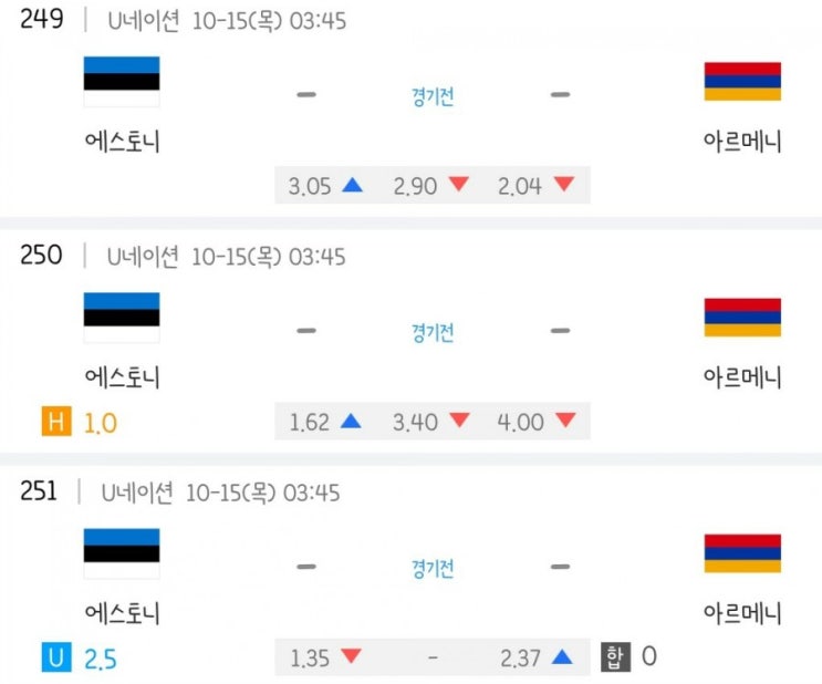 2020.10.14 UEFA 네이션스리그 조별리그 에스토니아 아르메니아 | 몰도바 슬로베니아 | 그리스 코소보 | 벨라루스 카자흐스탄