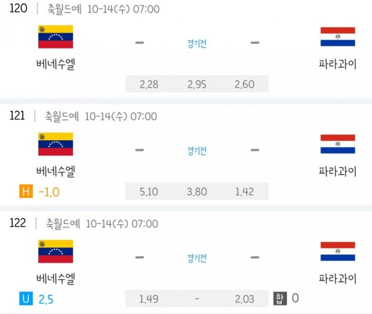 2020.10.14 FIFA 카타르 2022 월드컵 남미예선 베네수엘라 파라과이 | 페루 브라질 | 칠레 콜롬비아