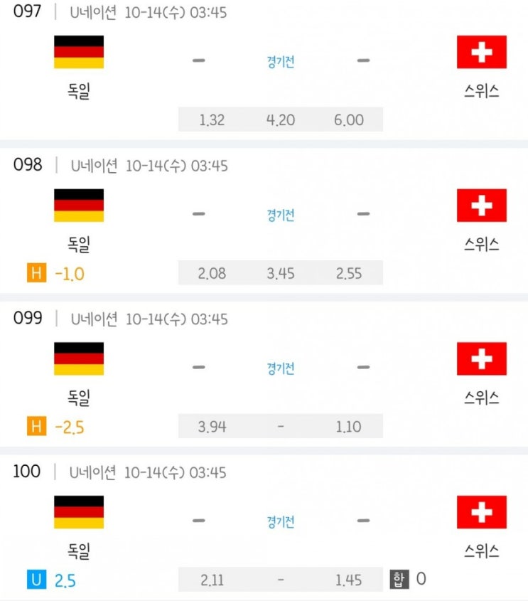2020.10.13 UEFA 네이션스리그 조별리그 독일 스위스 | 몬테네그로 룩셈부르크 | 페로제도 안도라 | 리히텐슈 산마리노 2020.10.13 UEFA 네이션스리그 조별리그 독일 스위스 | 몬테네그로 룩셈부르크 | 페로제도 안도라 | 리히텐슈 산마리노