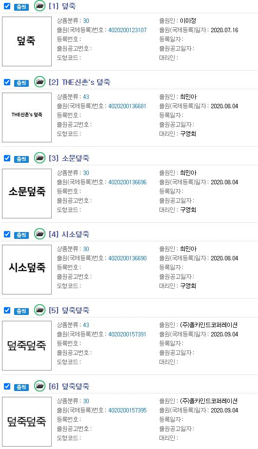  골목식당 덮죽 관련 레시피 및 상표권 출원/등록 논란(2020.11.24. 업데이트)