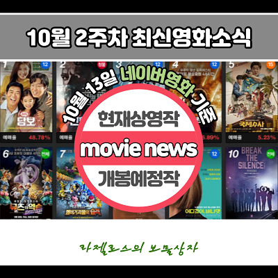  이번 주 최신개봉영화순위 및 예매율 (2020년 10월 2주차)