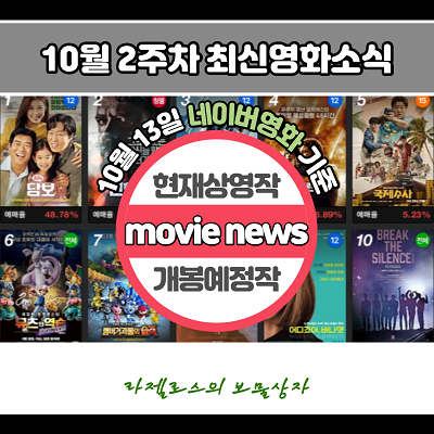 이번 주 최신개봉영화순위 및 예매율 (2020년 10월 2주차)