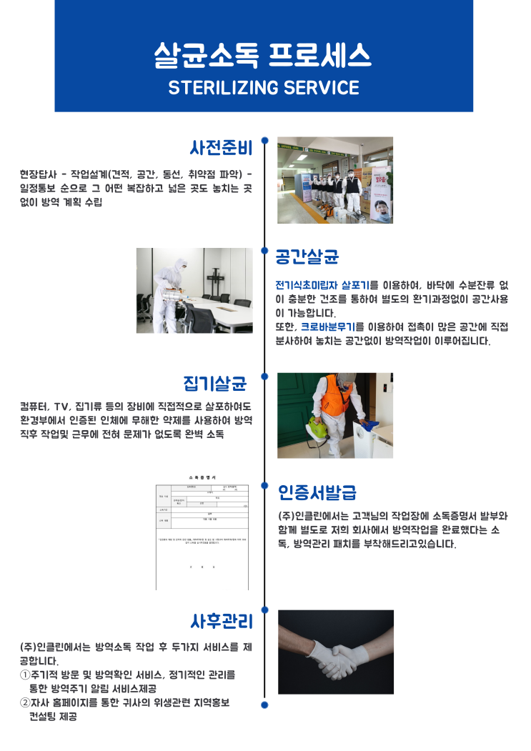  <평택방역업체> 인클린 살균소독 프로세스