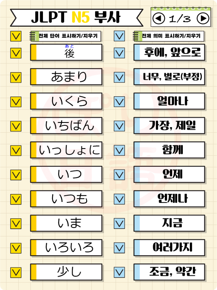  [JLPT N5] 부사 단어장 + ebook