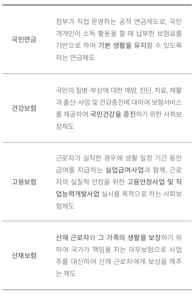  모텔,숙박업 청소부 4대보험 안들어주면 불법이다?