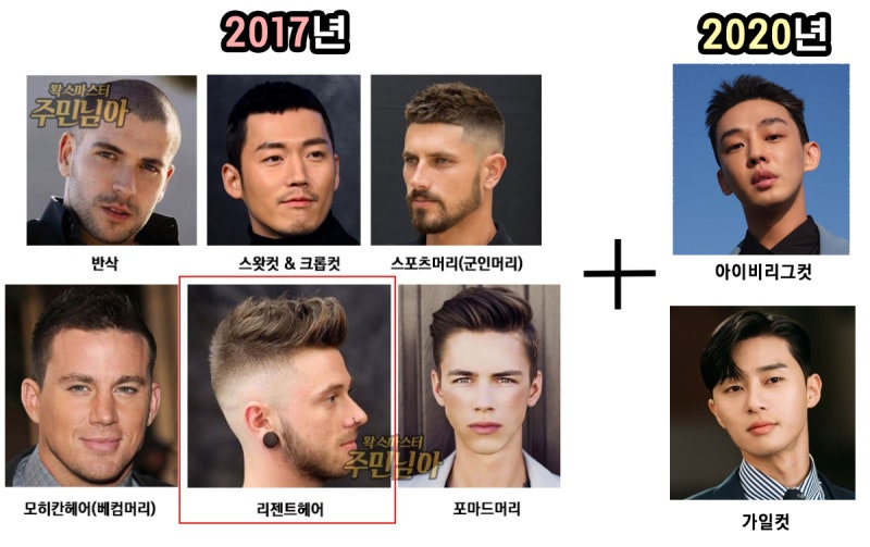 남자 짧은머리스타일 2020 순위 BEST 5 : 네이버 블로그 남자 짧은머리스타일 2020 순위 Best 5 : 네이버 블로그