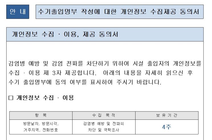  코로나 안내문 (개인정보 수집 및 이용 안내 동의서) 무료 다운