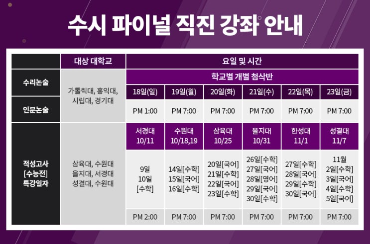  수시 적성 & 논술 파이널반 안내