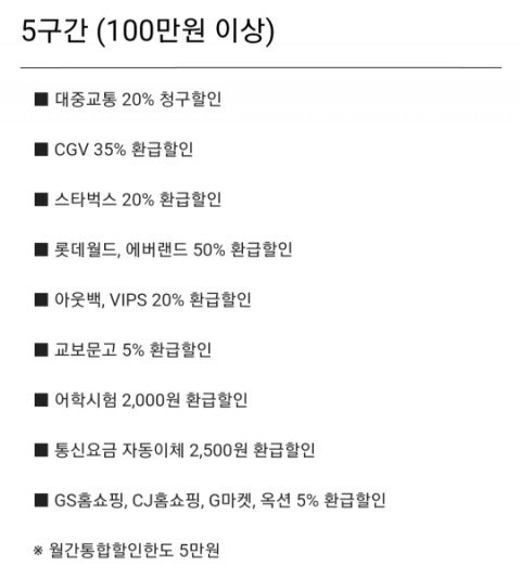 교통비할인카드 추천 및 실적쌓기(feat.나라사랑카드&리브메이트) : 네이버 블로그 교통비할인카드 추천 및 실적쌓기(Feat.나라사랑카드&리브메이트) : 네이버 블로그