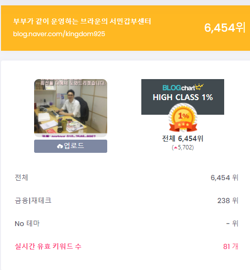  블로그 차트 10월 업데이트