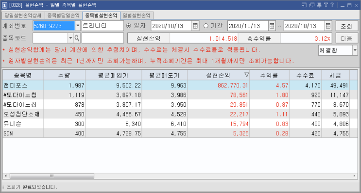 10/13  주식매매일지 - 헐 단타하면서 졸기 있기 없기?? ㅡ.ㅡ