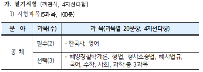  [9급][경찰공무원 순경 VS 해경 공채 필기, 체력 비교