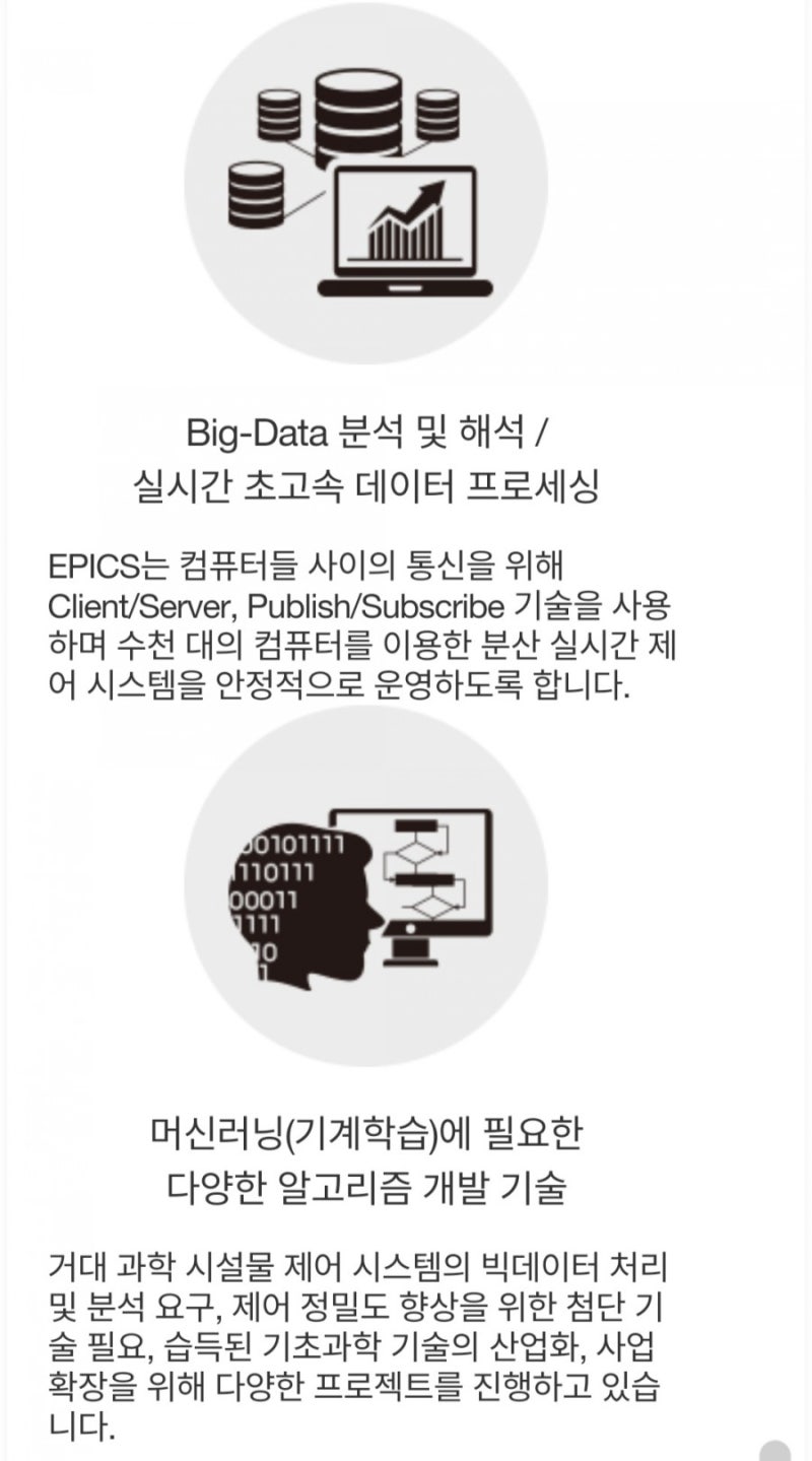 모비스 : 네이버 블로그