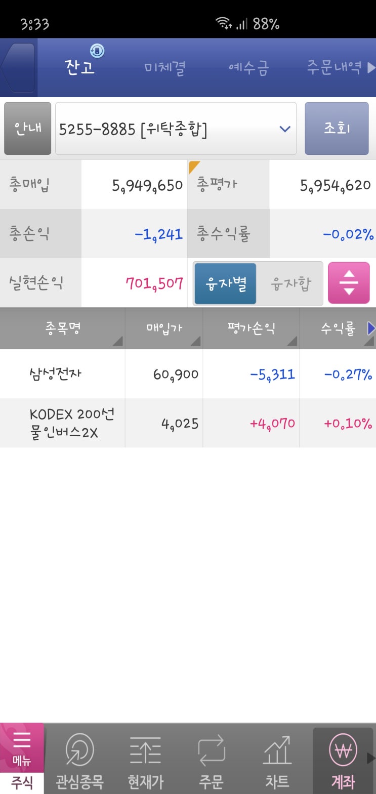  10월 14일 수요일 - 매파적인 금통위가 시장에 찬물을 끼얹었어요