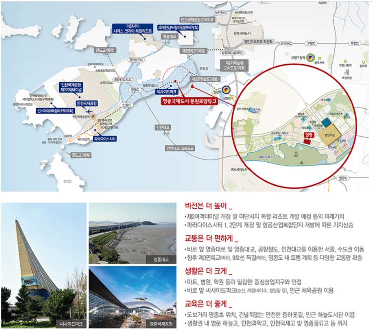  중소기업 특공 9점으로 청약 당첨된 리얼후기!