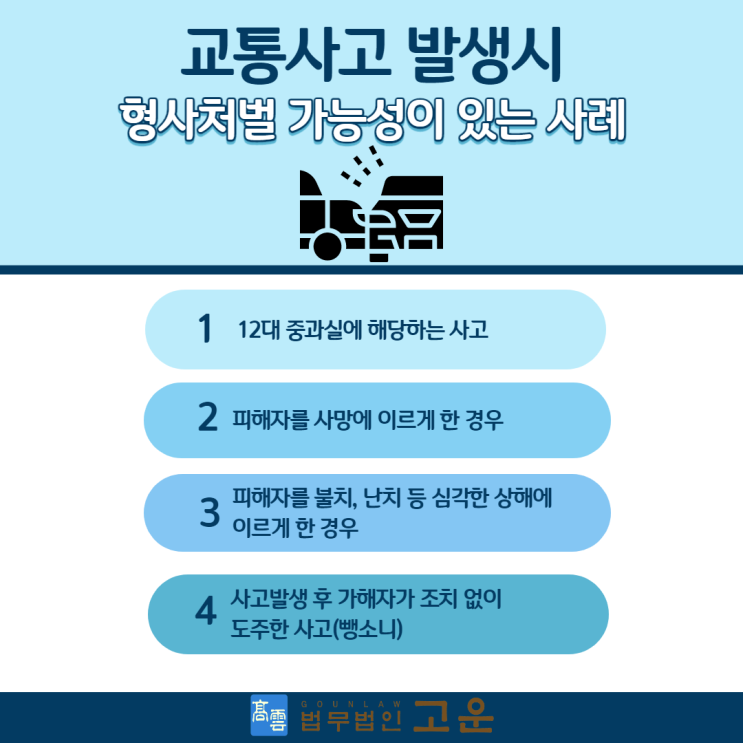  [교통사고전문변호사] 음주운전, 뺑소니, 12대과실, 보험처리, 손해배상, 합의금, 일실이익, 위자료... 교통사고의 모든 것을 알려드리겠습니다.