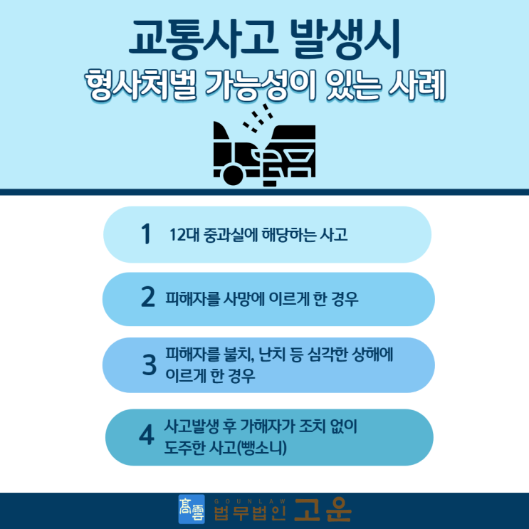 [교통사고전문변호사] 음주운전, 뺑소니, 12대과실, 보험처리, 손해배상, 합의금, 일실이익, 위자료... 교통사고의 모든 것을 알려드리겠습니다.