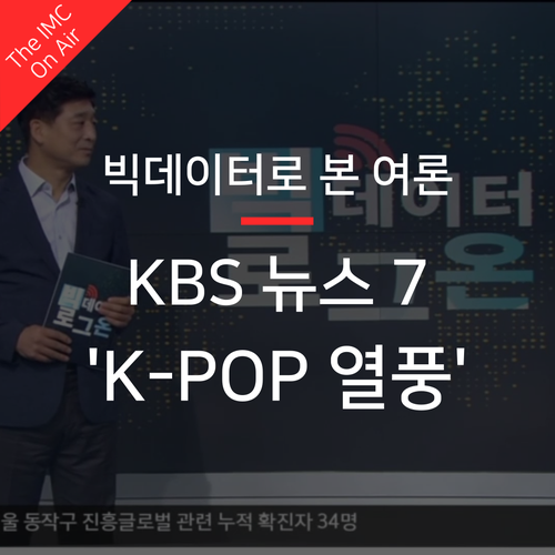 KBS 뉴스 7 빅데이터 로그온 : '집콕' 여론 분석