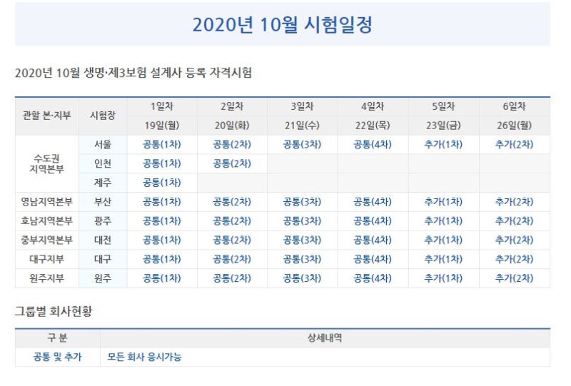 생명보험 설계사시험 10월 일정_합격 커트라인
