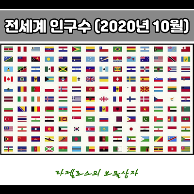  전 세계 나라별 인구수 및 순위 (2020년 10월)