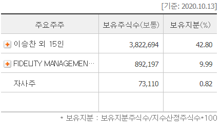 태영컴퍼니 이미지