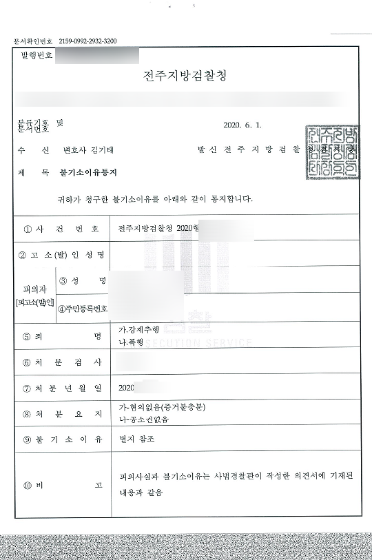 (성범죄) 강제추행/폭행 불기소처분 받아낸 승소 사례