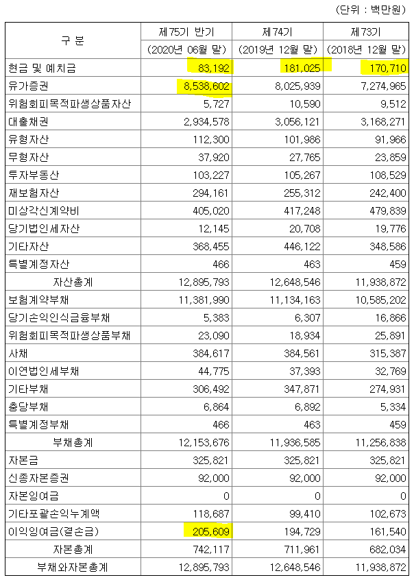 태영컴퍼니 이미지