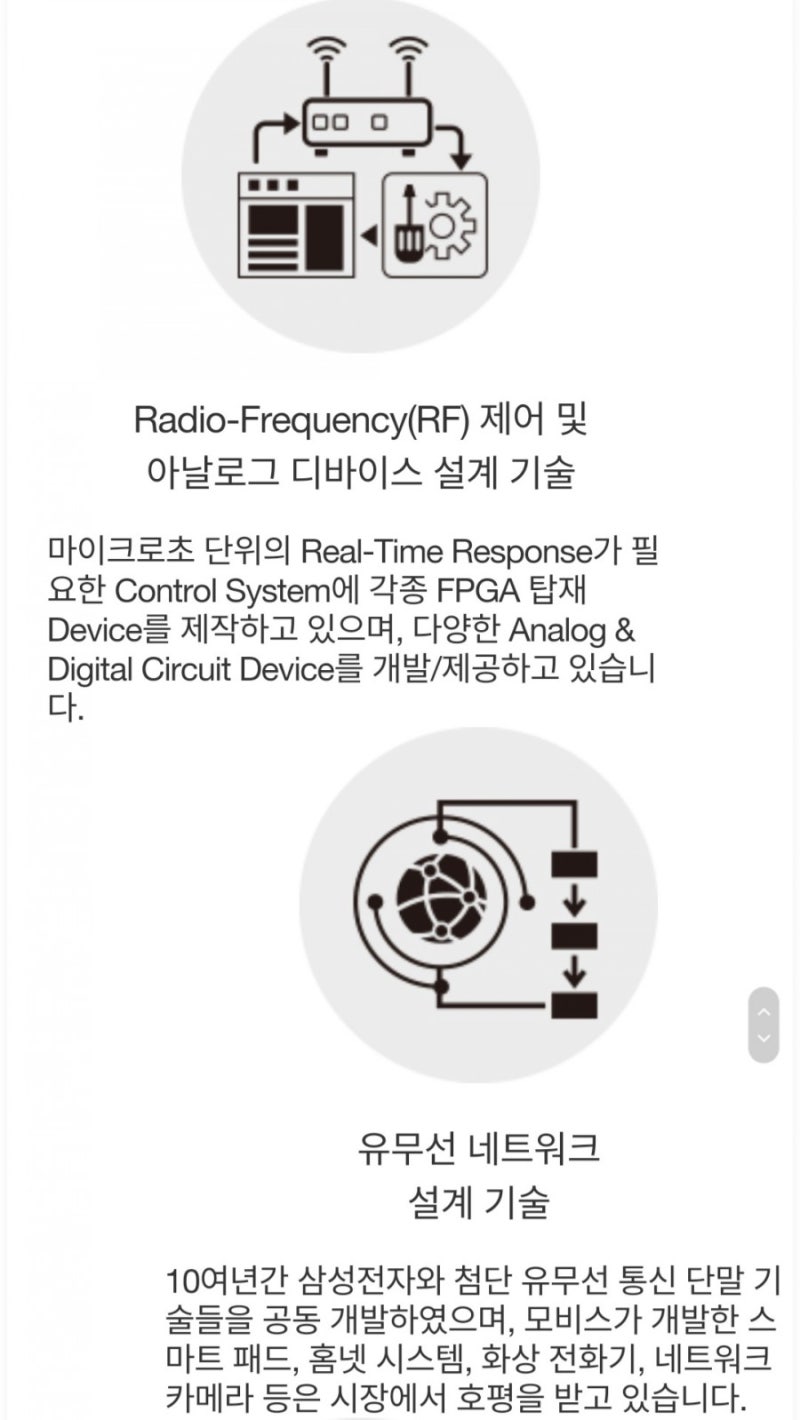 모비스 : 네이버 블로그