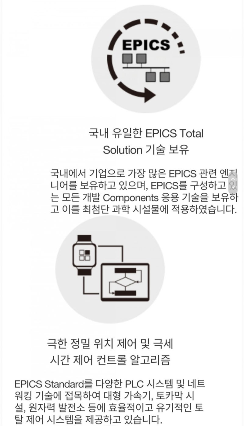 모비스 : 네이버 블로그