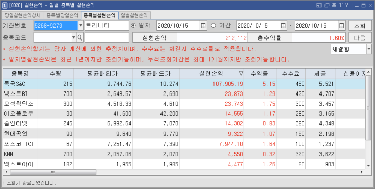 10/15 주식매매일지 - 드디어 300만 수익! 일단.. 이번엔 실력보다는 운빨인거 같은데... . (동국S&C, 넥스트BT, 오성첨단소재, 줌인터넷, 이오플로우) 10/15 주식매매일지 - 드디어 300만 수익! 일단.. 이번엔 실력보다는 운빨인거 같은데... . (동국S&C, 넥스트BT, 오성첨단소재, 줌인터넷, 이오플로우)
