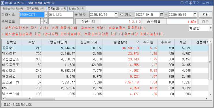 10/15  주식매매일지 - 드디어 300만 수익! 일단.. 이번엔 실력보다는 운빨인거 같은데... . (동국S&C, 넥스트BT, 오성첨단소재, 줌인터넷, 이오플로우)