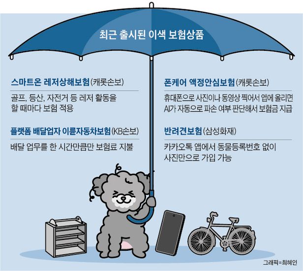 오토바이 배달 10분에 300원… ‘온디맨드 보험’ 쏟아진다 / 스마트폰과 연계, 온오프 책정