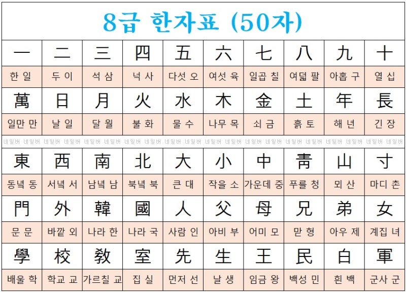 8급 한자 3주차 안내