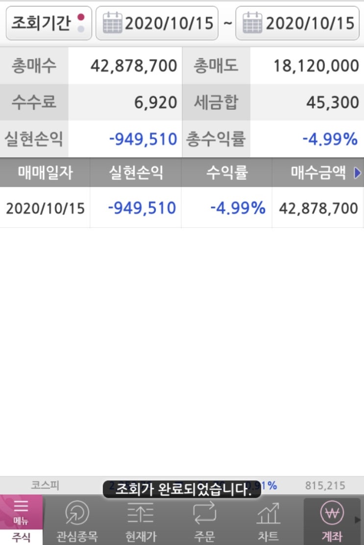  10.15 매매일지