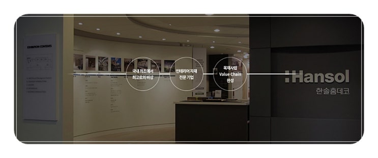  재벌투자연구소 리딩 받고 한솔홈데코 수익도 싹쓰리~