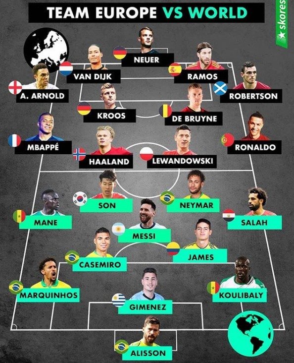  WORLD BEST vs EURO BEST(feat. World Class SON.)