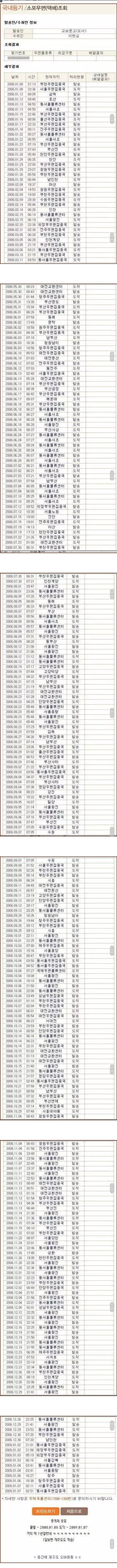  전설의 1년 걸린 택배