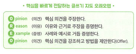  150년 하버드 글쓰기 비법