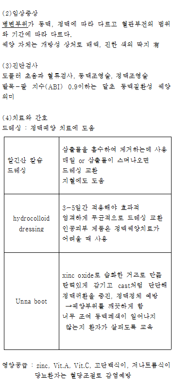  간호학과 만성정맥부전 하지궤양 문헌고찰: 혈관질환원인증상 치료약물간호중재