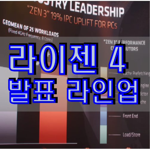 ZEN3 라이젠 4세대 CPU 출시