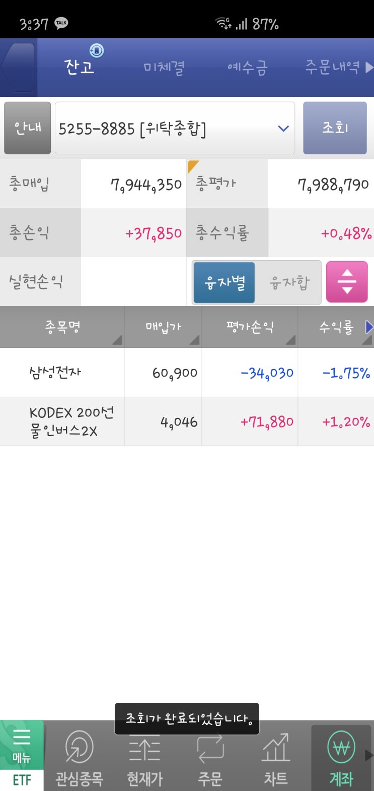  10월 15일 목요일 - 인버스가 올랐어요