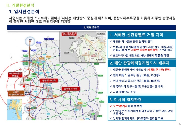 몽산포 솔빛마을 주변개발소식