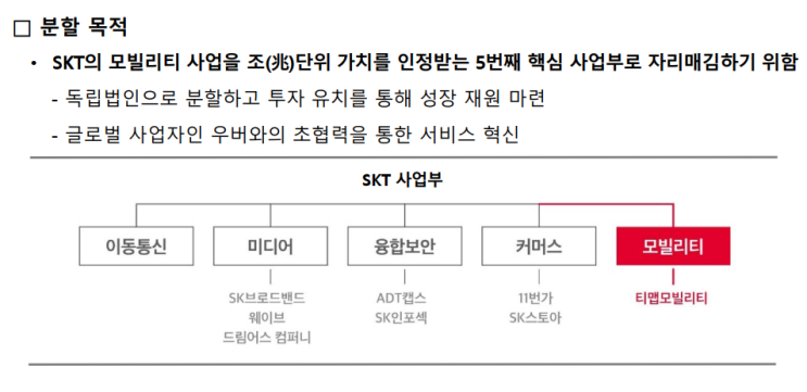  SK 그룹과 우버(Uber) 그룹의 전략적 제휴!