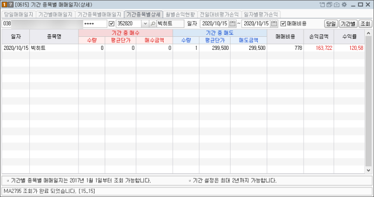  빅히트 청약 매매 및 향후 전망 (빅히트엔터테인먼트, Bighit, IPO, 기업공개, 따상, 공모주, 방탄소년단, 아미)