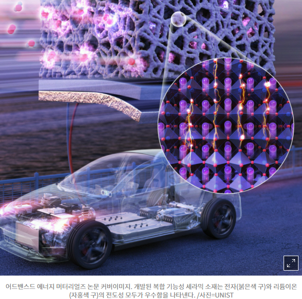  "한 번 충전하면 1000km 주행" 리튬공기 전지 수명 저하 문제 해결했다! feat. 삼성! 믿고 있었다구!